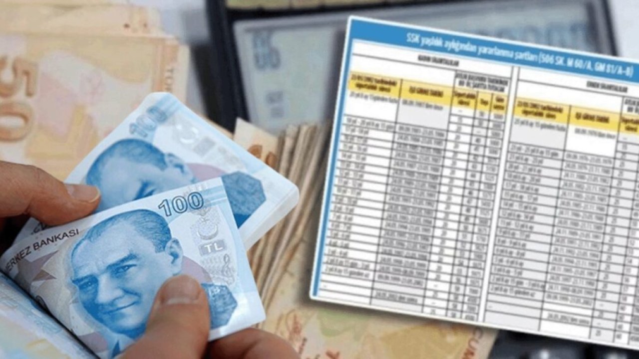 1.800 Prim Günüyle Yaş Beklemeden Emeklilik Hakkı