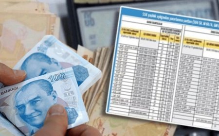 1.800 Prim Günüyle Yaş Beklemeden Emeklilik Hakkı